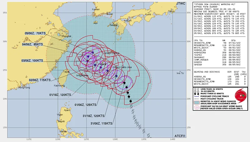 미국 합동태풍경보센터(JTWC) TC Warning Graphic